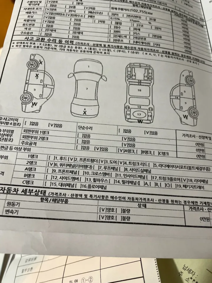 뉴에쿠스 3500 대표 사진