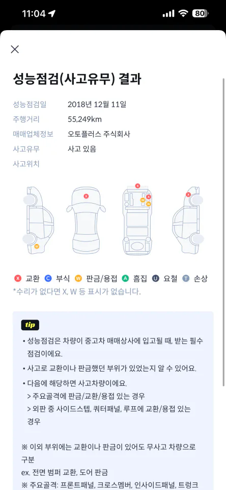 올뉴쏘렌토 R2.2 대표 사진